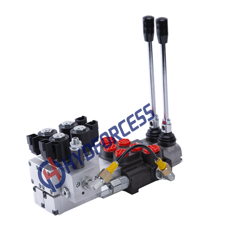 Electrohydraulic Control Valve